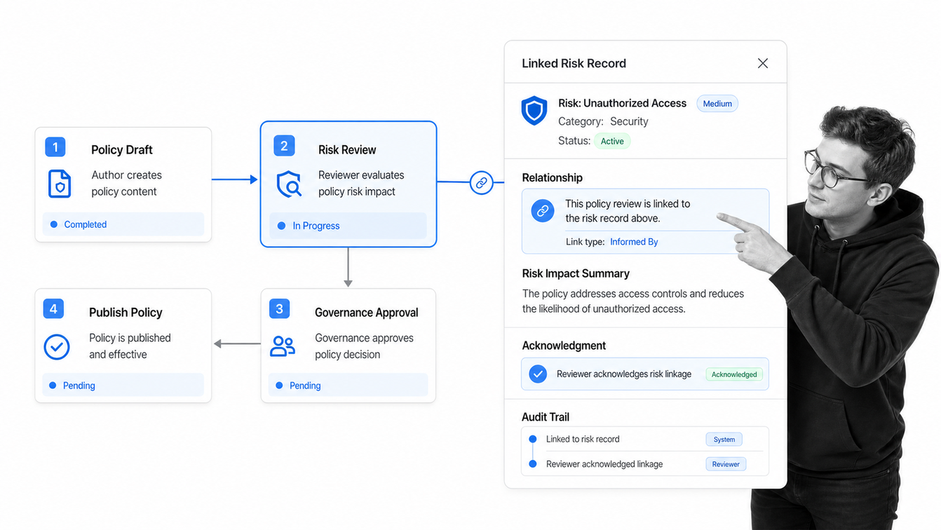 LogicGate Risk Cloud policy workflow linked to a risk record and acknowledgment stage