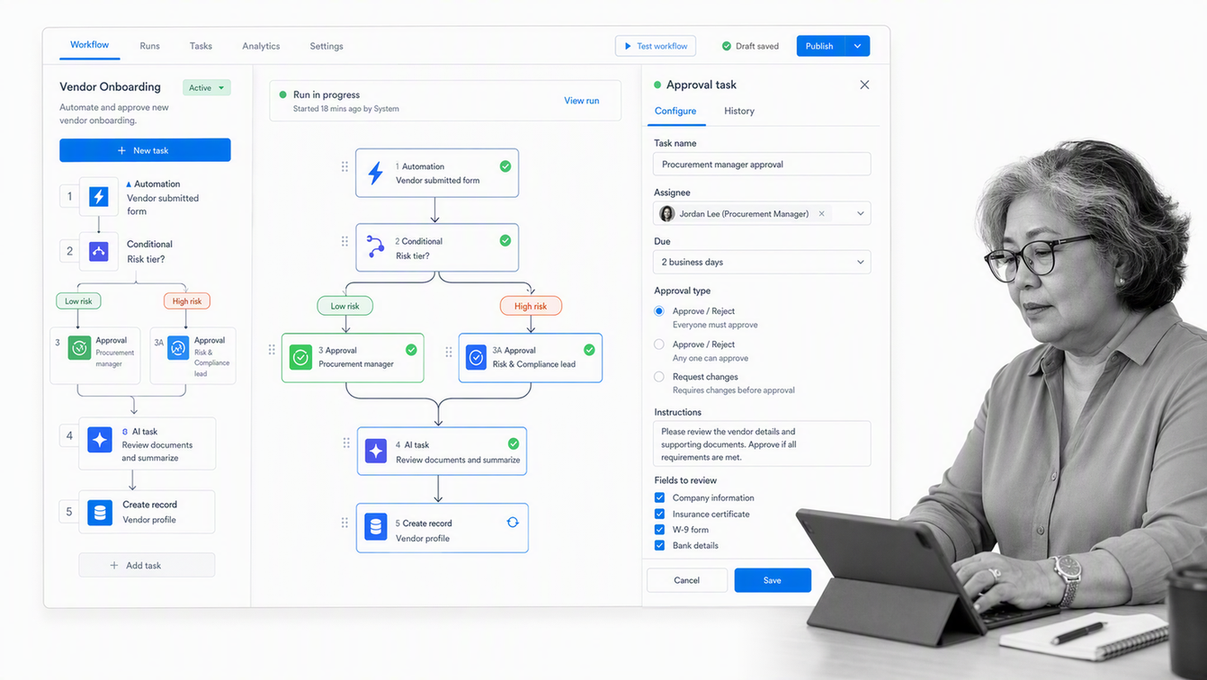 Process Street workflow editor with automation, conditional routing, approval, and AI task steps