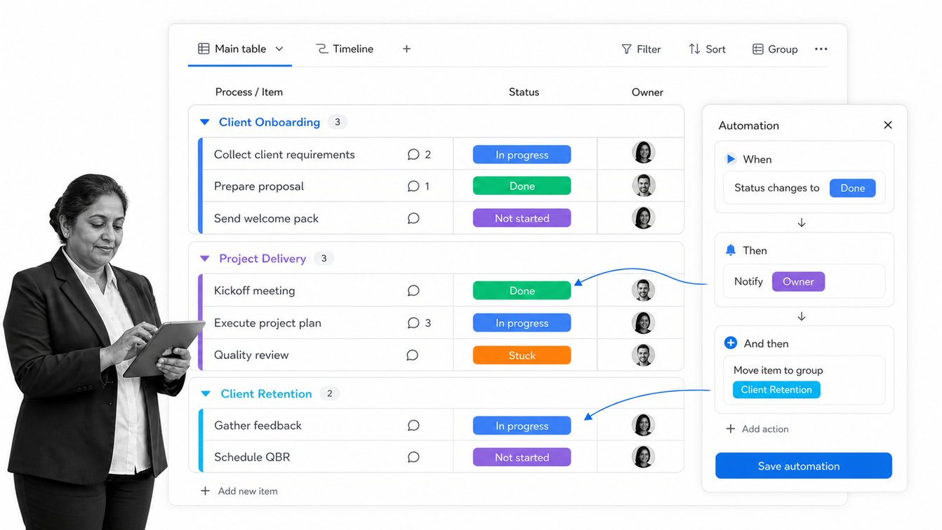 monday work management configurable cross-team process board for SMB process management