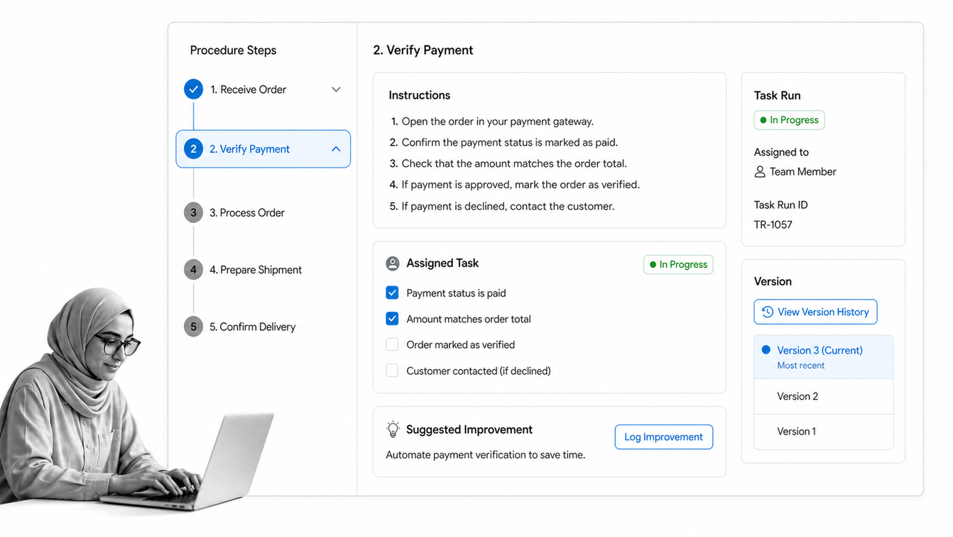 SweetProcess procedure and task execution workspace for SMB process management