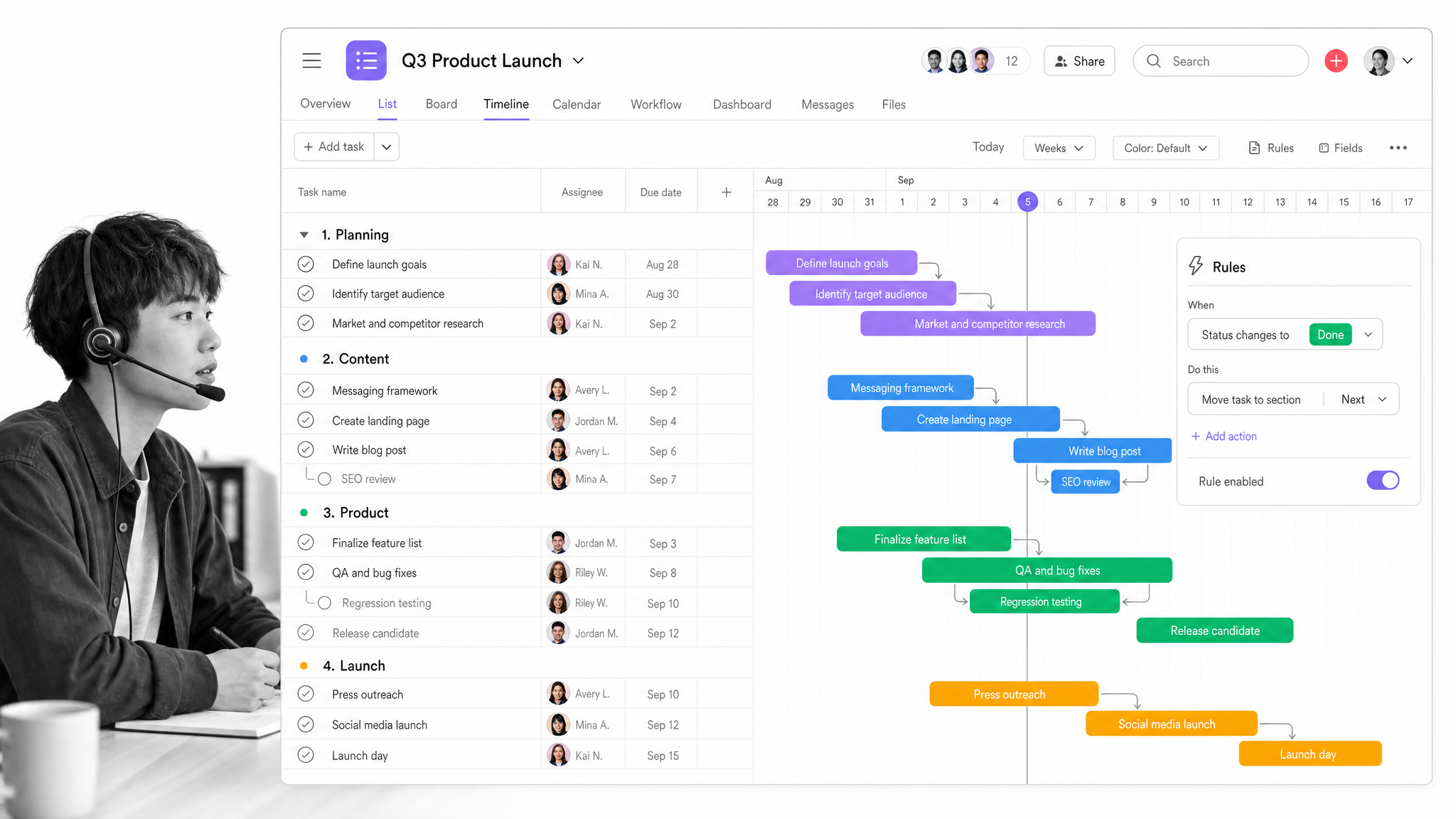 Asana list and timeline interface used for process management