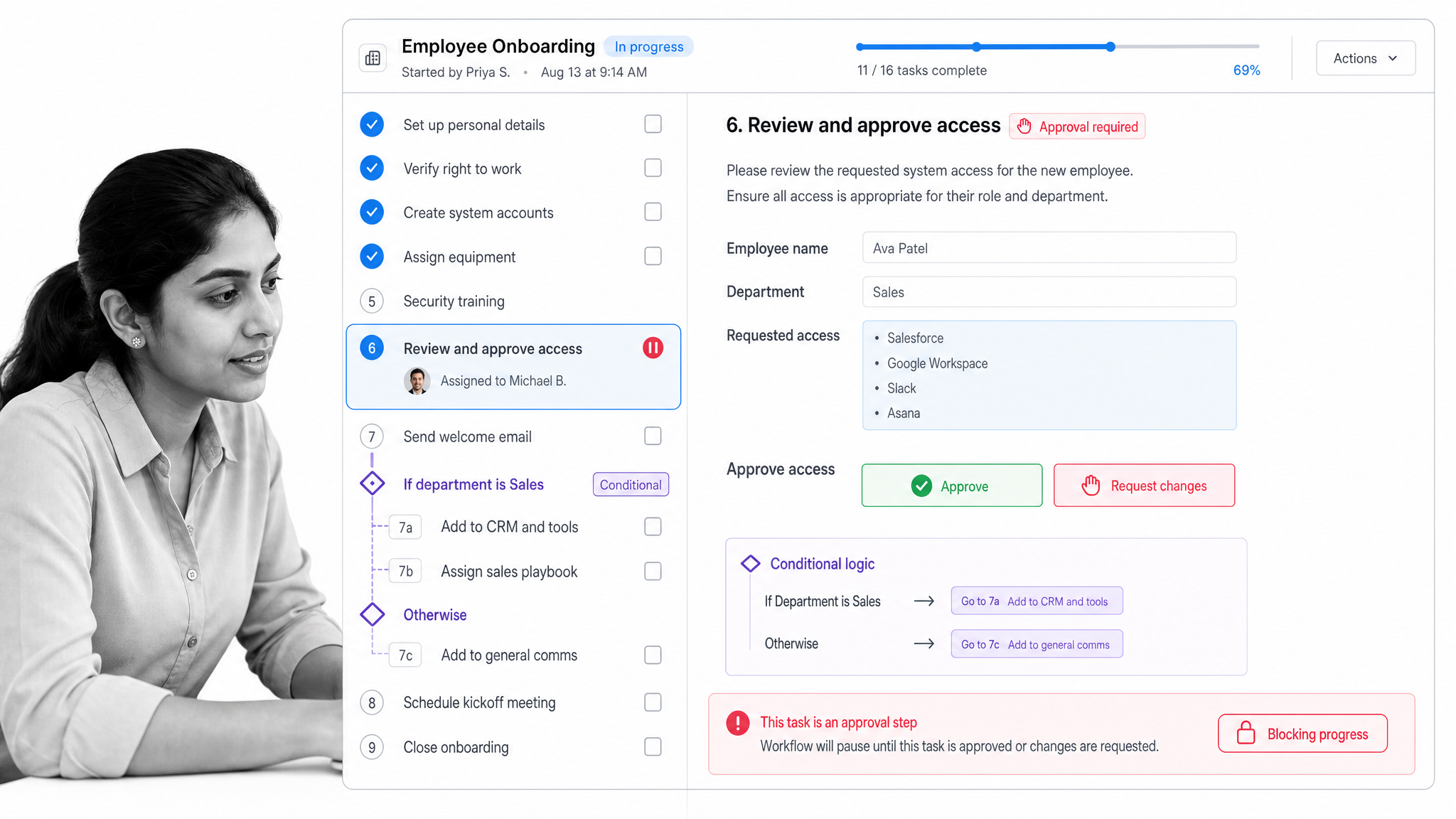Process Street workflow run interface used for process management