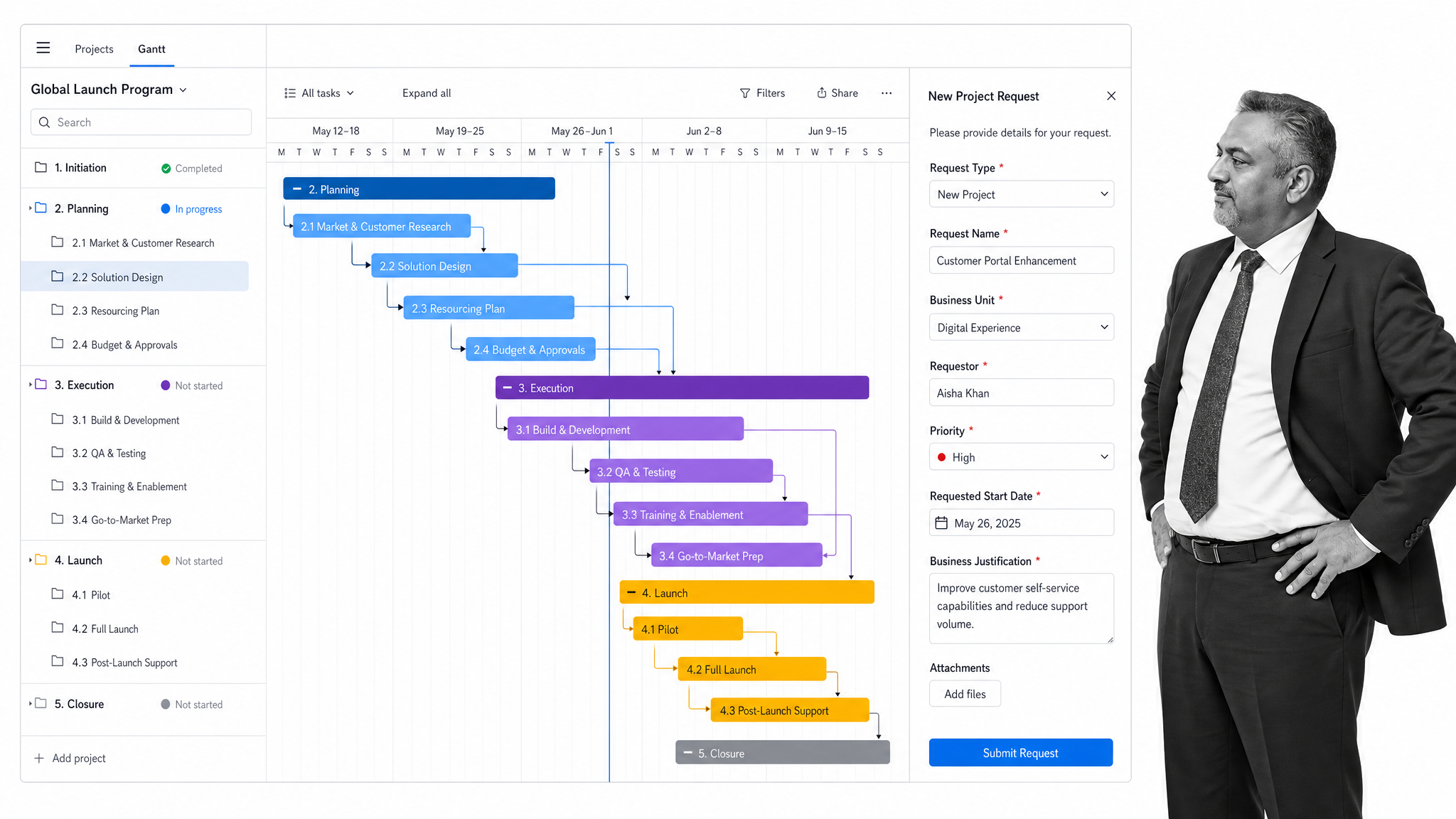 Wrike Gantt / table interface used for process management
