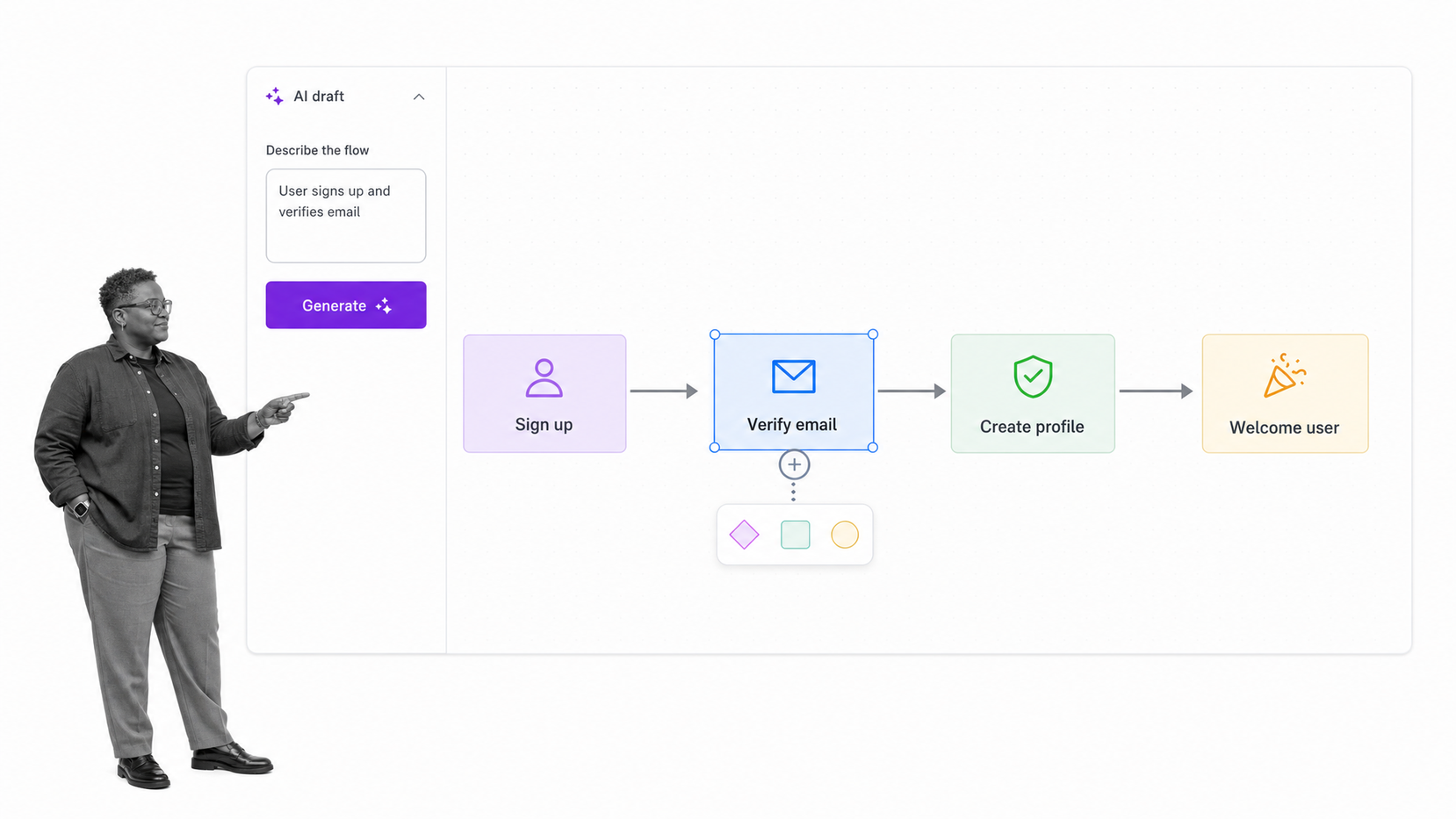 Whimsical AI-generated editable flowchart with a clean canvas and predictive next-shape control