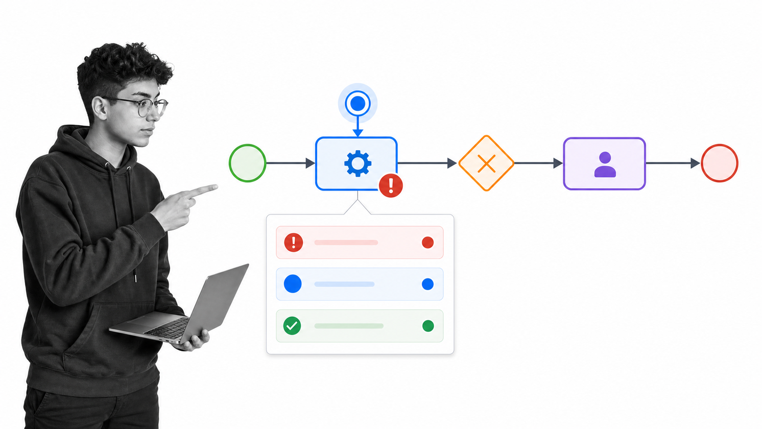 Camunda executable BPMN process with a running instance and incident panel