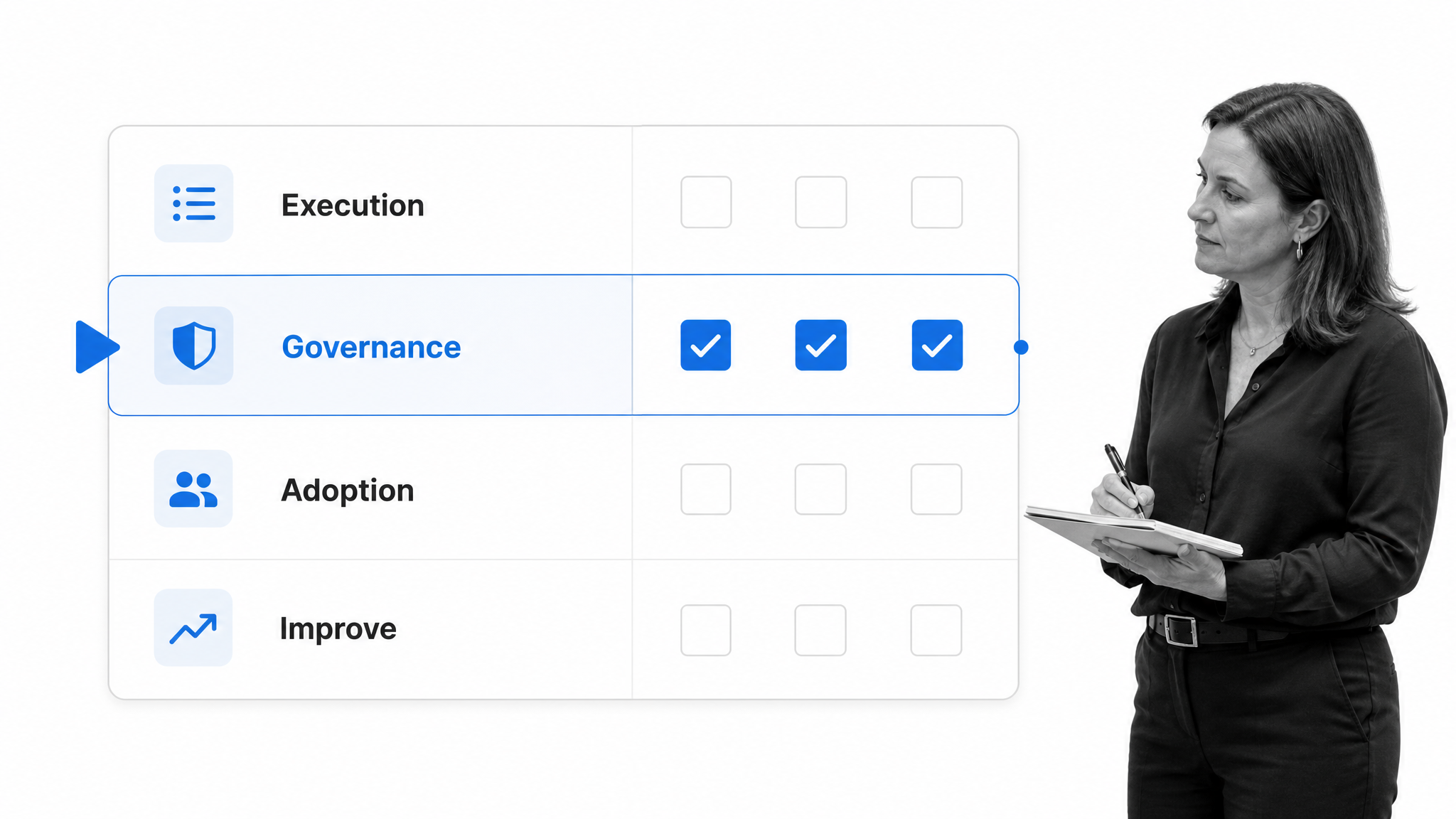 Process solution evaluation scorecard with governance selected