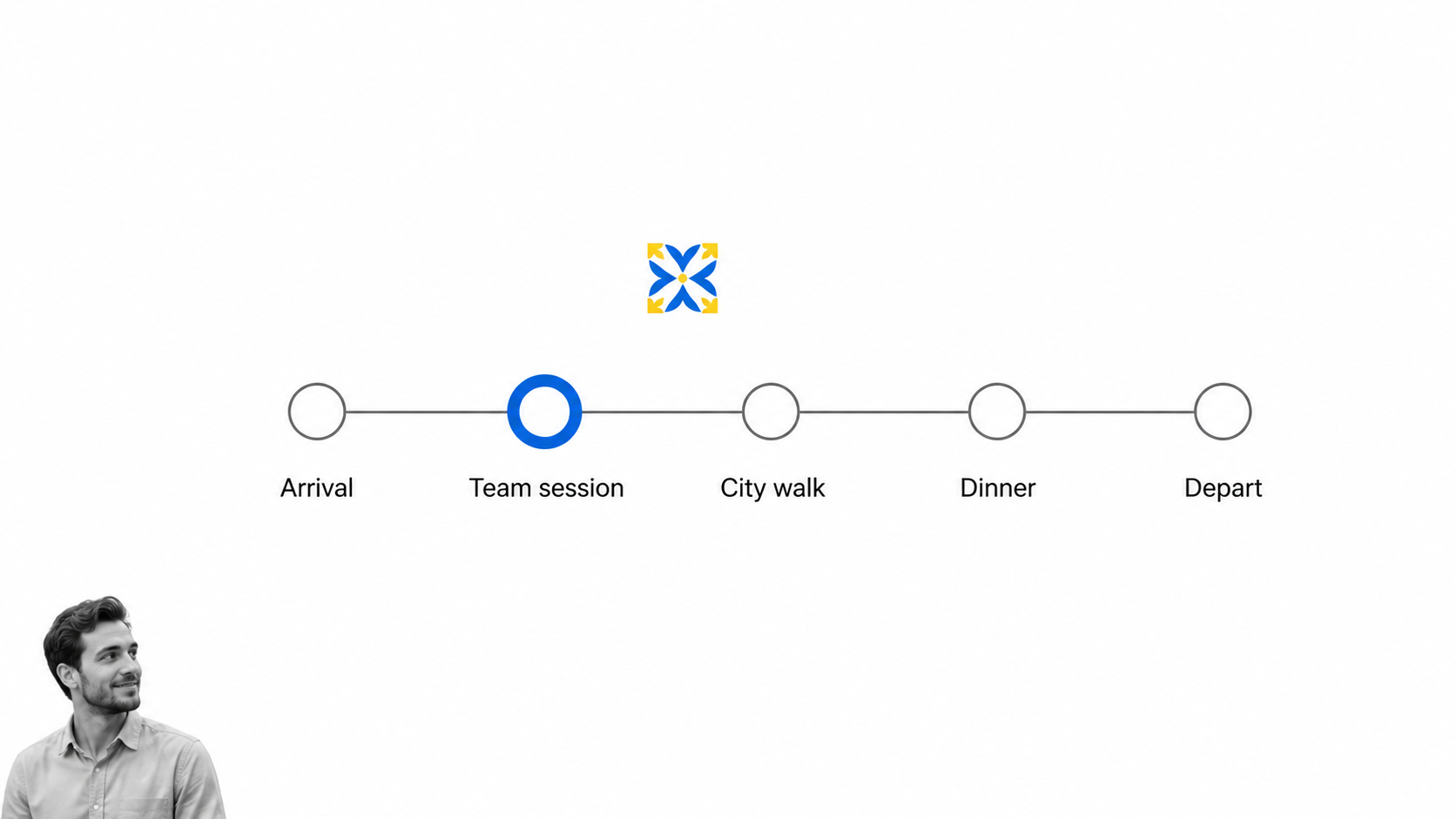 A Barcelona team retreat plan with a black-and-white facilitator at the edge