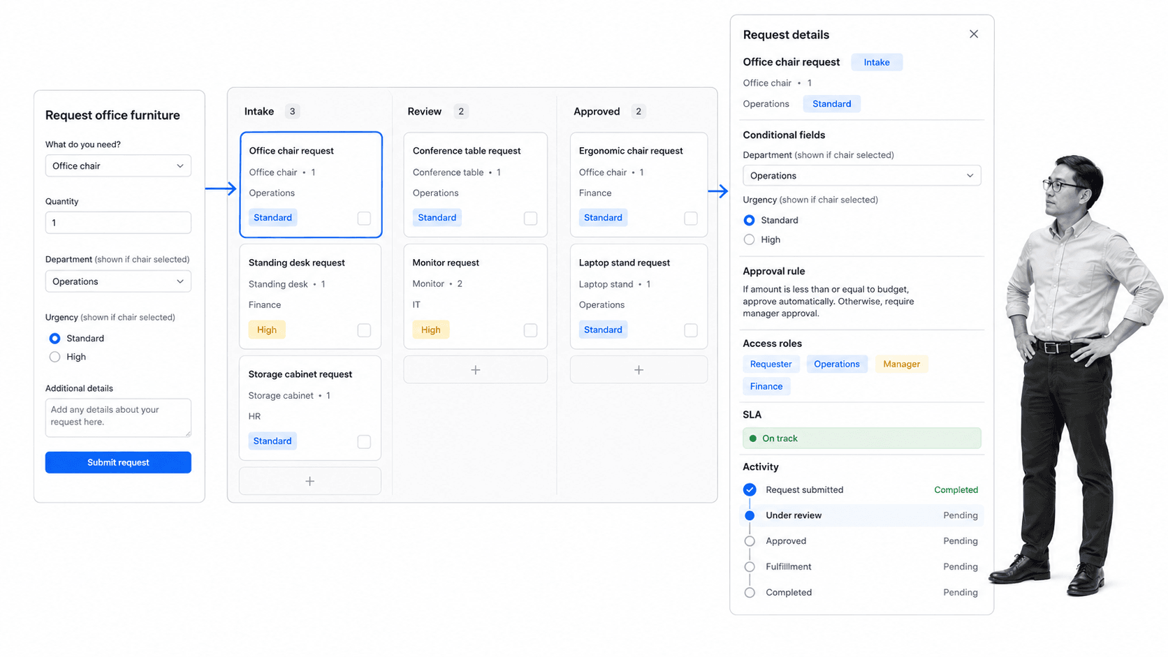 Pipefy product interface for the best Process Street alternatives comparison