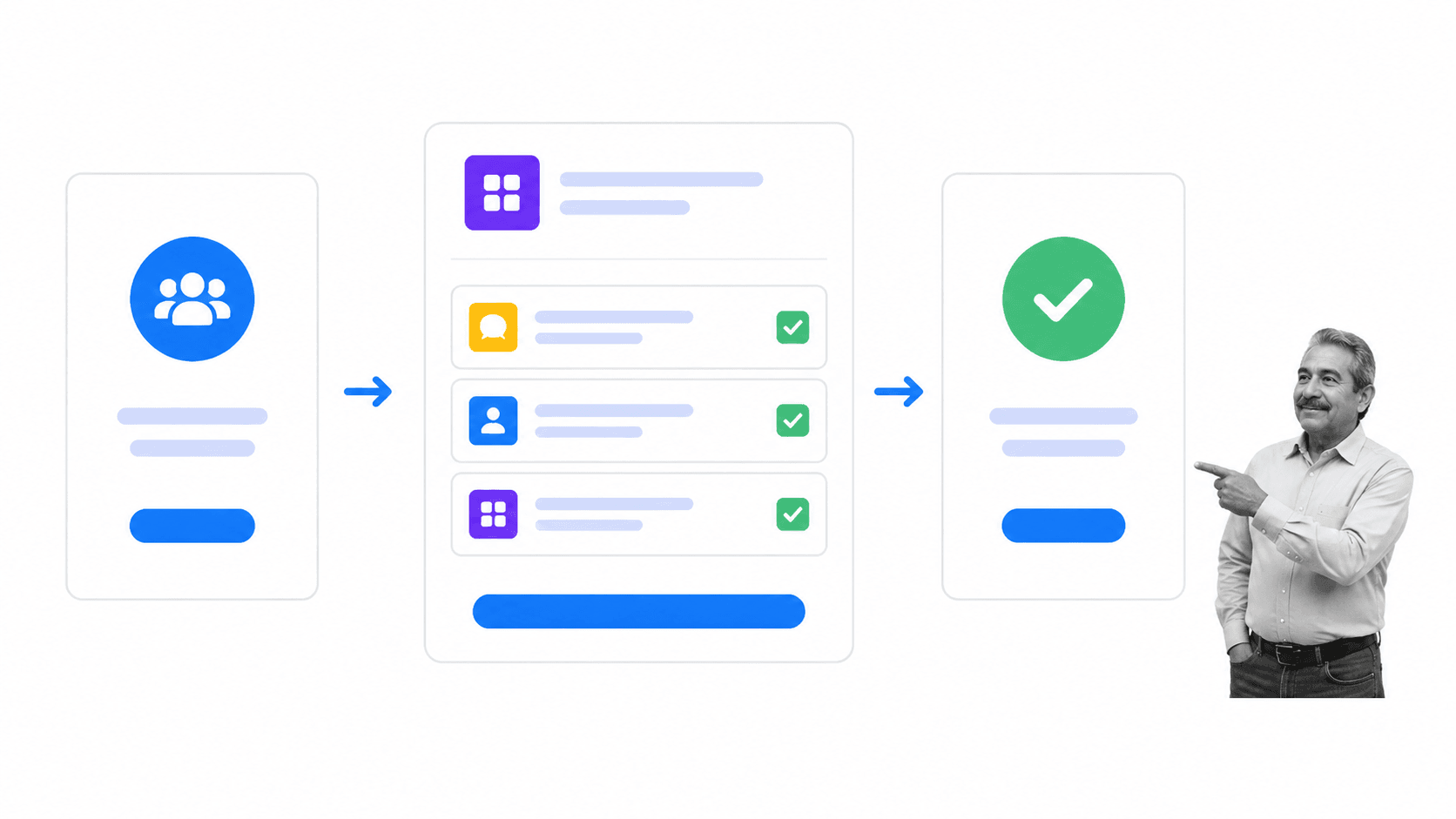 Authorization flow connecting a team workspace to recurring workflow execution