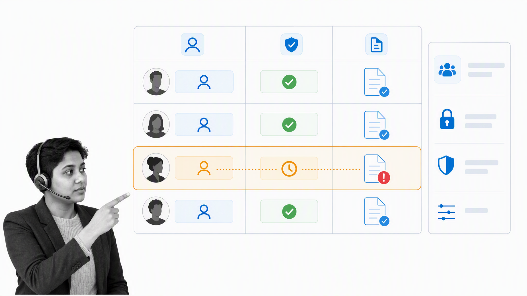 Governed workflow control matrix with roles, approvals, and evidence