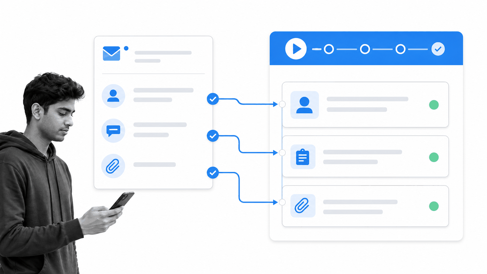Inbound email data launching a Process Street workflow run
