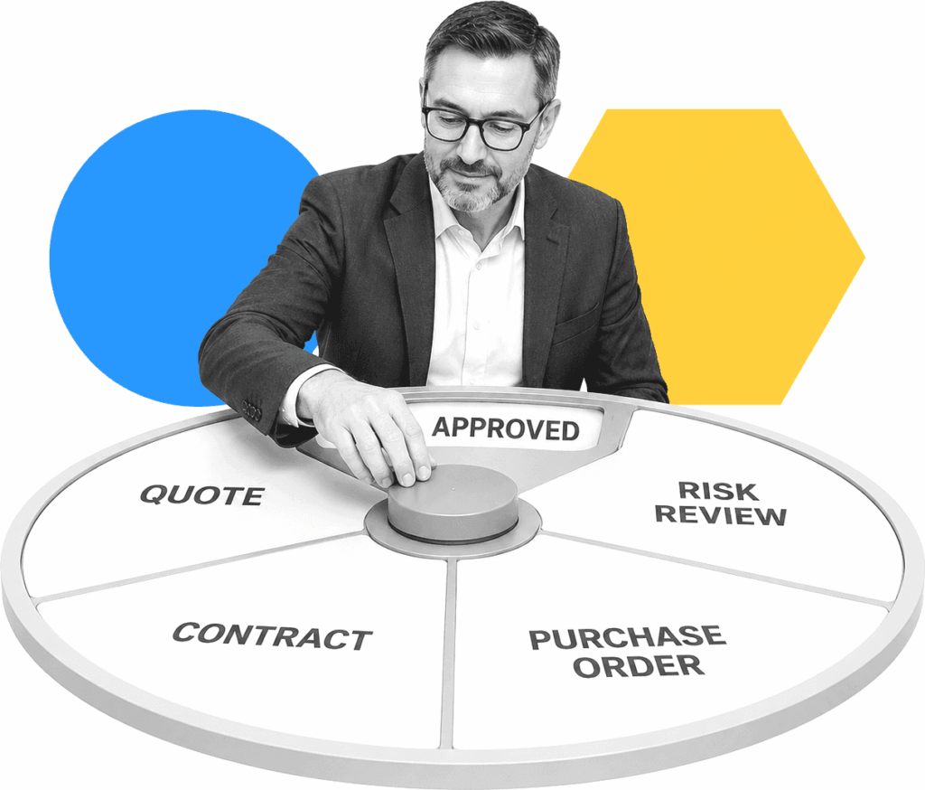 Procurement operations lead arranging labeled procurement records through review and approval stages.
