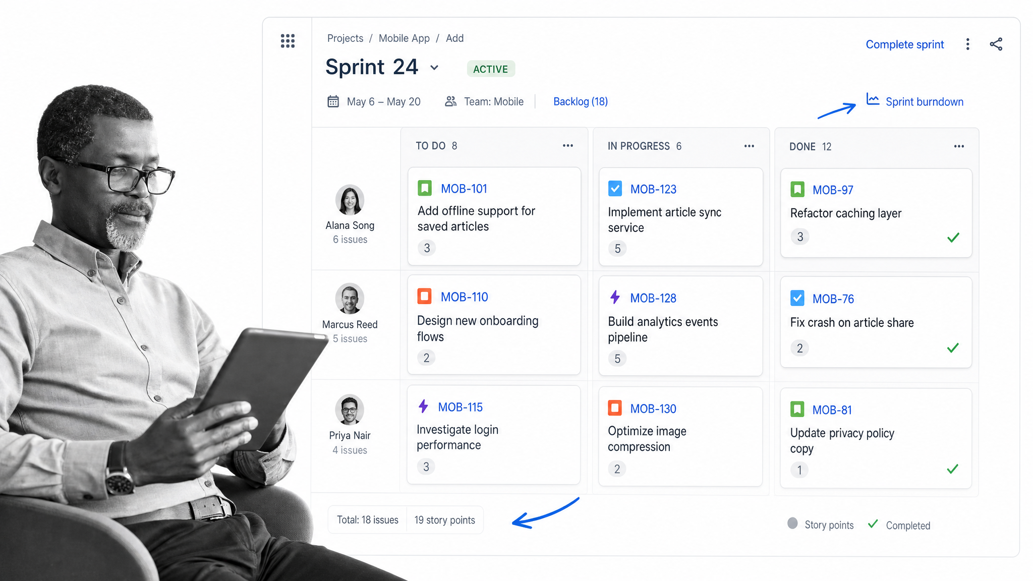 Jira scrum board with To Do, In Progress, and Done columns of issue cards