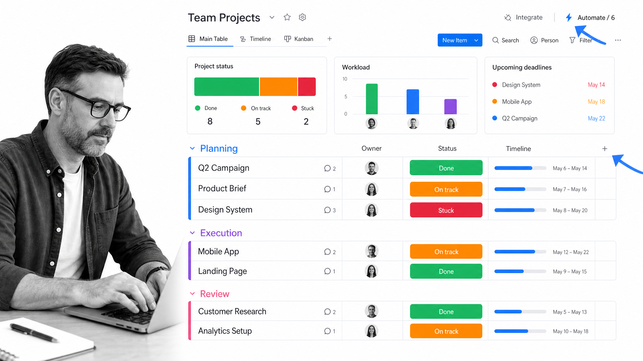 monday.com board with colorful status columns, grouped rows, and a dashboard widget
