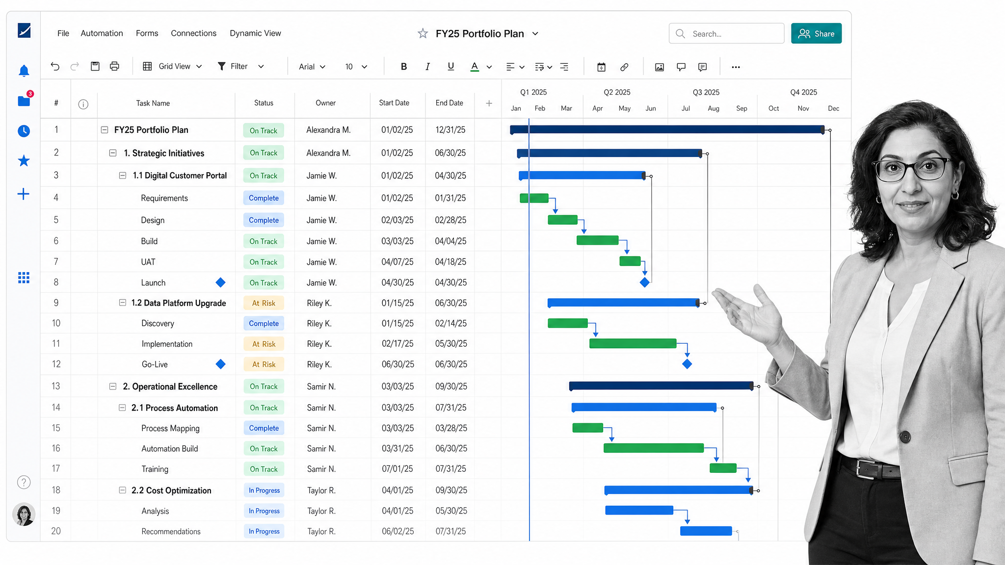 Smartsheet grid with spreadsheet rows and a linked Gantt chart on the right