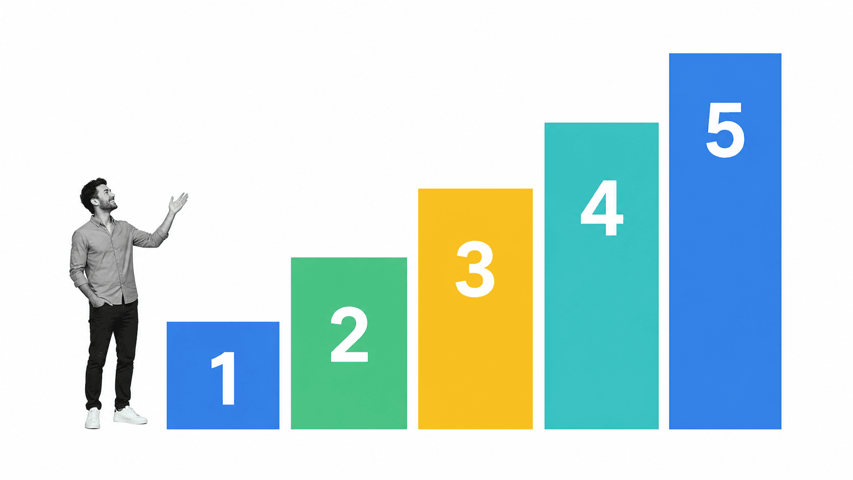 Five ascending numbered tiers, 1 through 5, showing the maturity levels of Automattic's remote work framework from a state of emergency up to autonomous asynchronous operations