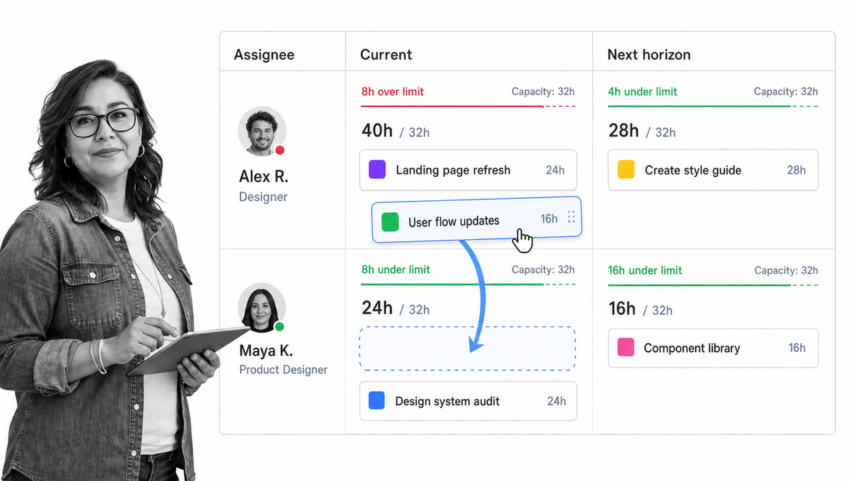 ClickUp Workload view reassigning a task from an overloaded teammate