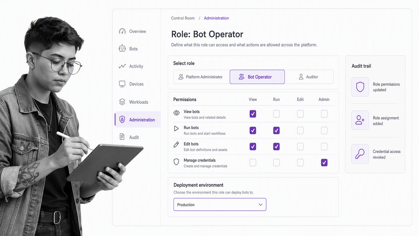 Automation Anywhere RPA software Control Room with bot activity and access controls