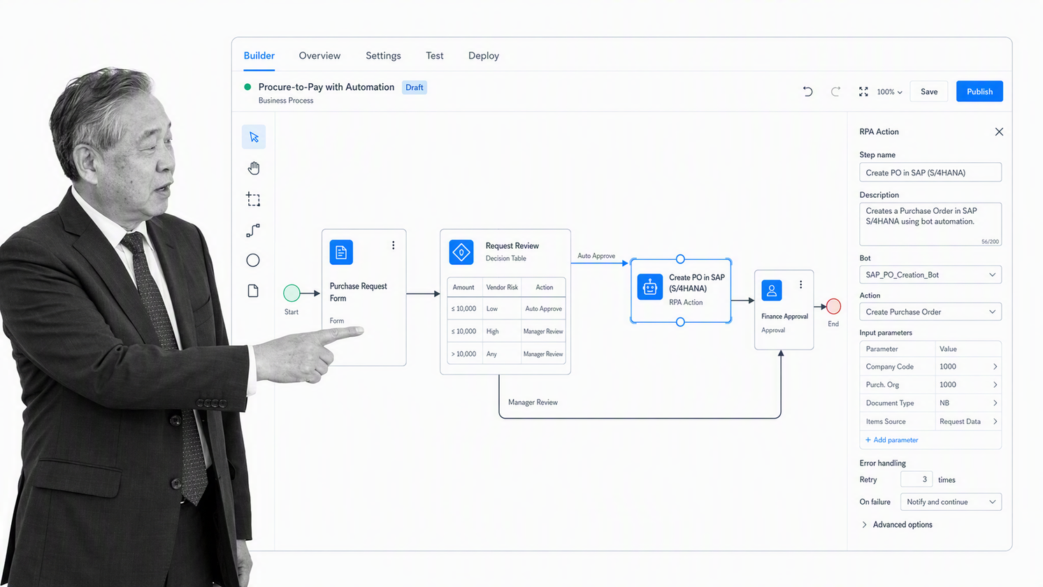 SAP Build Process Automation workflow with form, decision, and RPA steps