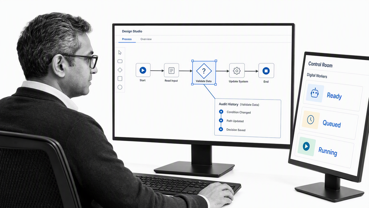 SS&C Blue Prism RPA software design studio and control room schedule
