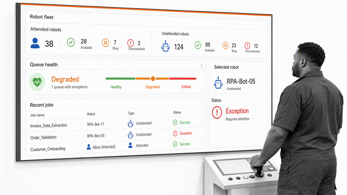 UiPath RPA software orchestration dashboard with robot and job monitoring