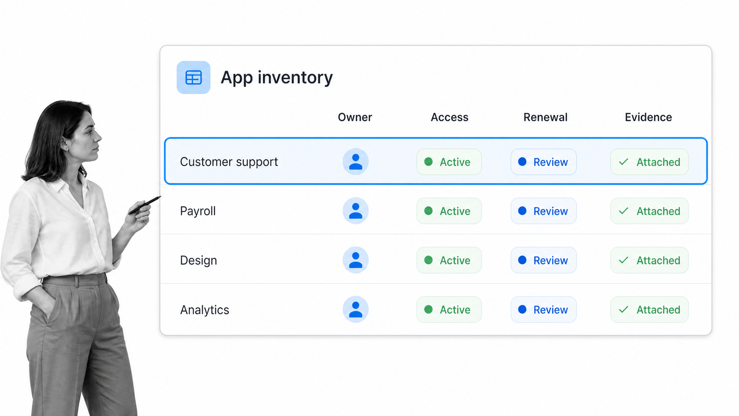 SaaS application inventory control surface with owner, access, renewal, and evidence