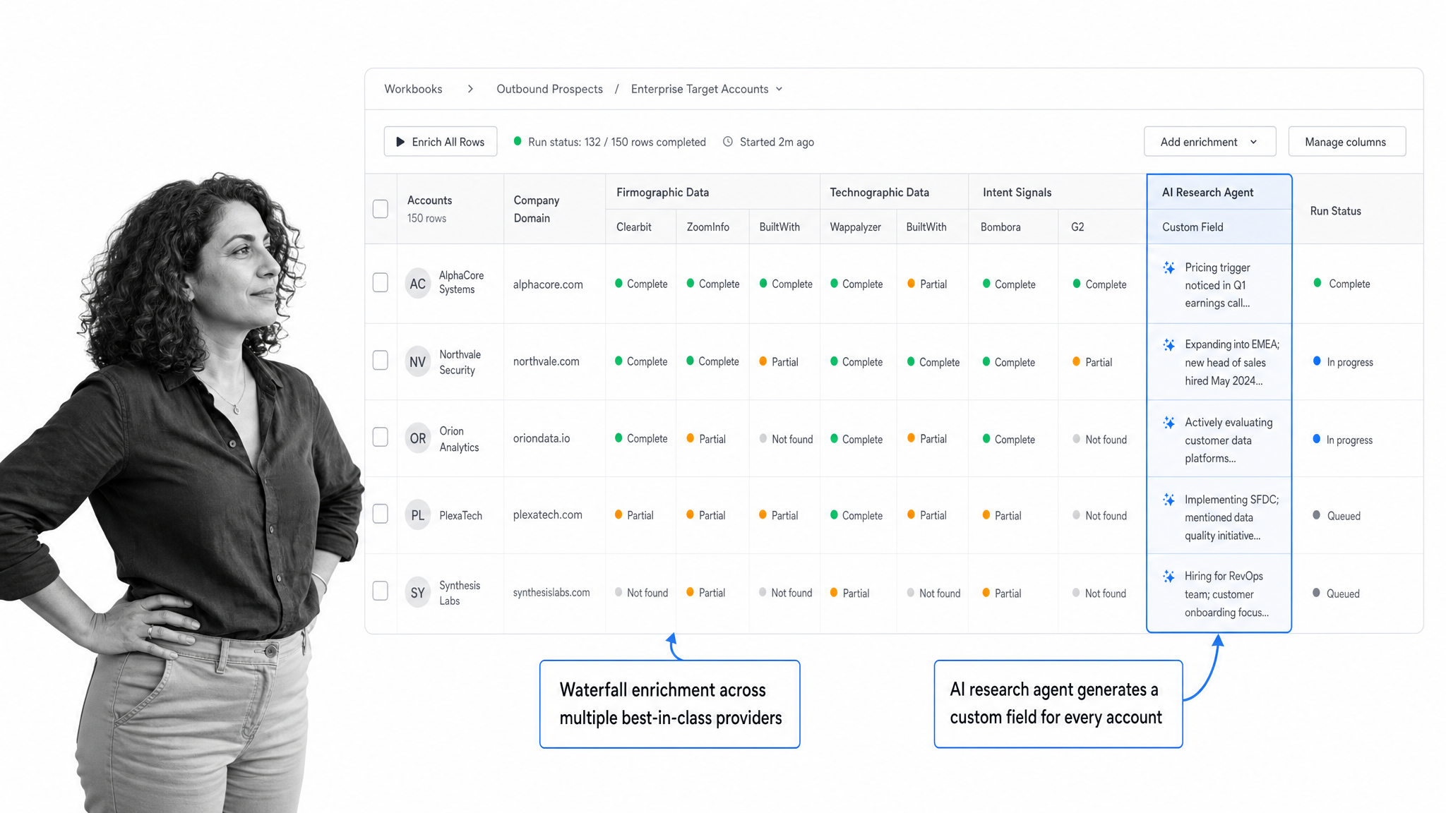Clay enrichment grid with an AI research-agent column populating account data, an example of AI-native sales prospecting automation software