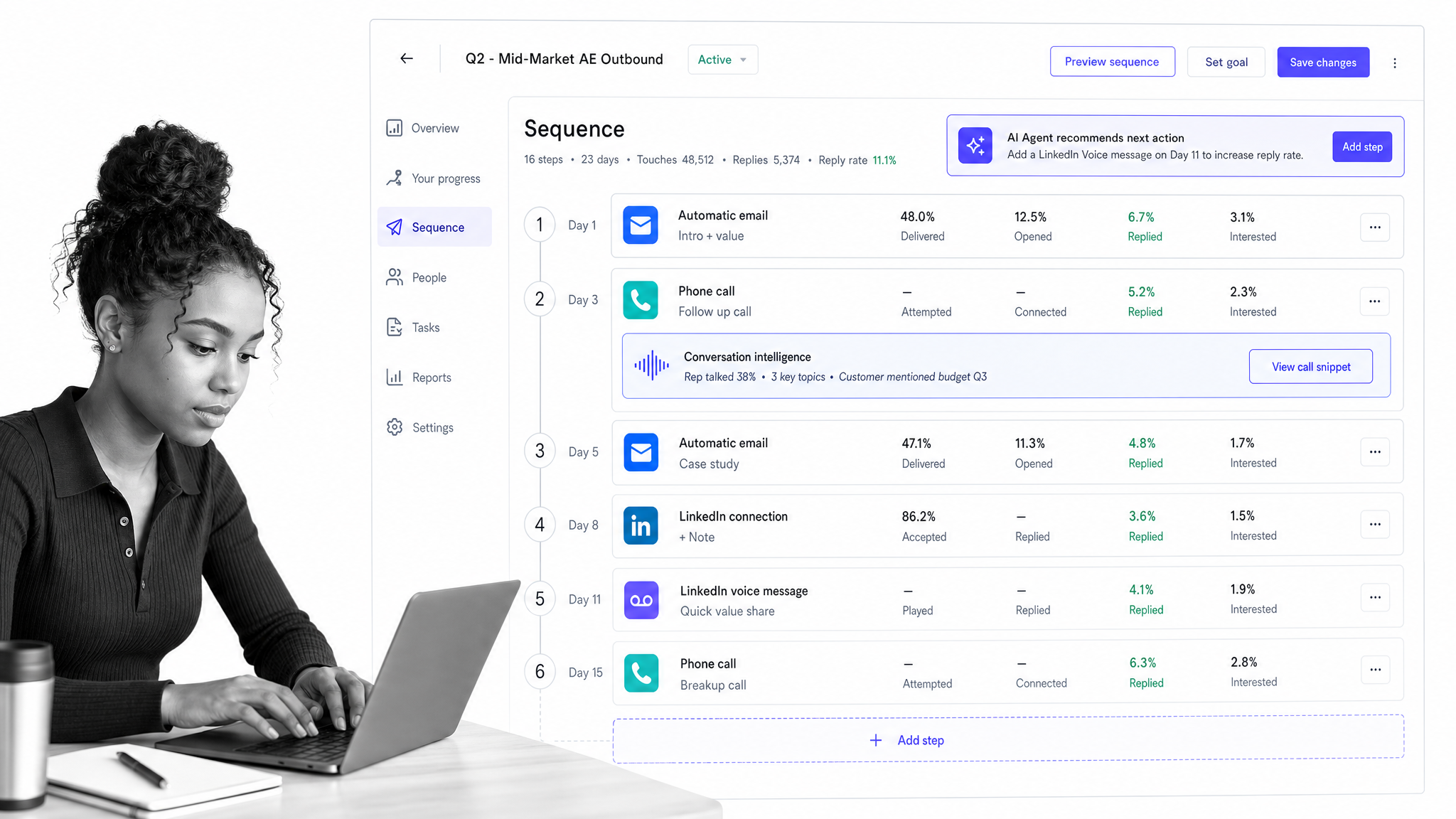Outreach multichannel sequence builder with per-step engagement metrics, an example of sales engagement automation software