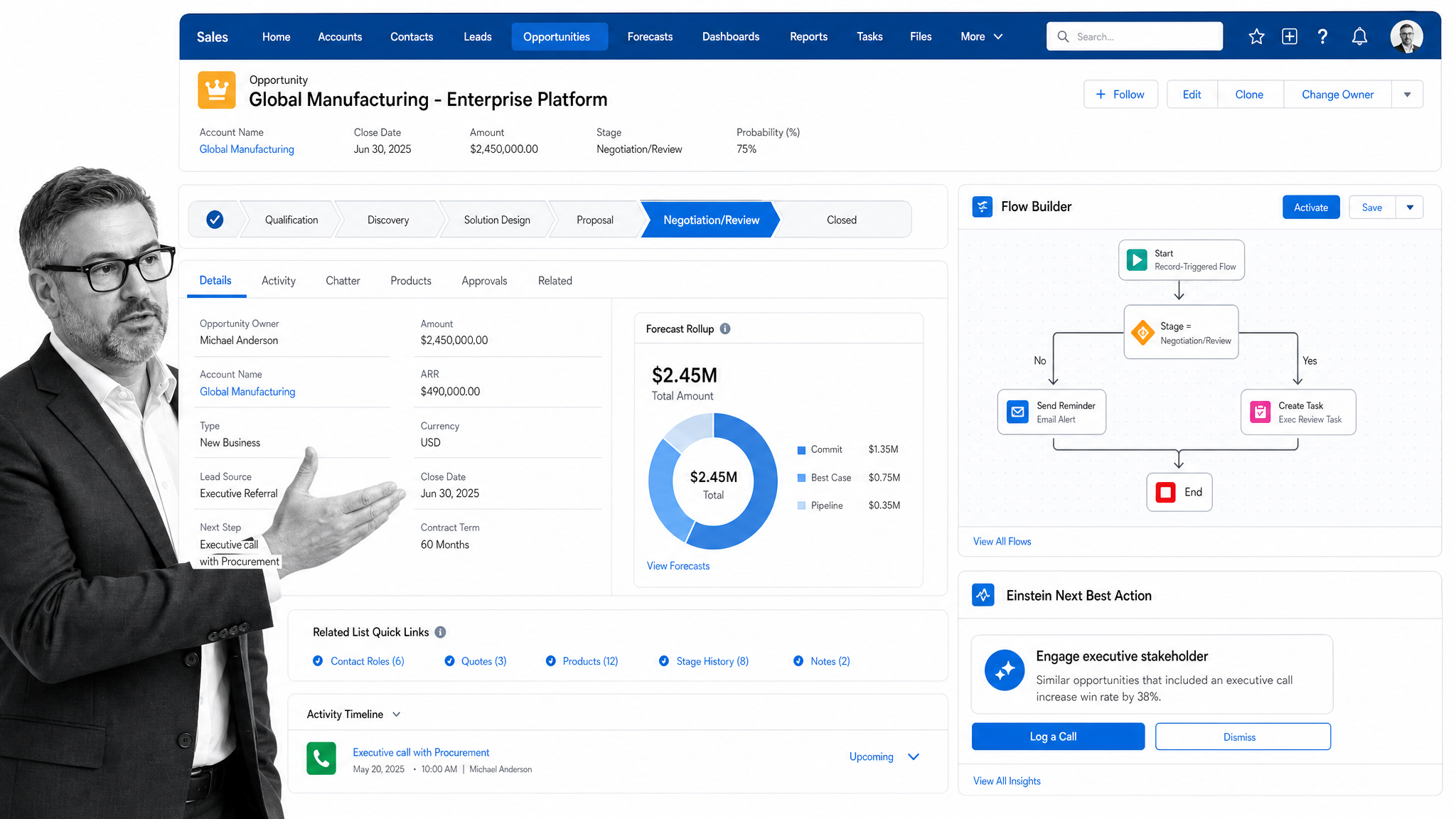 Salesforce Sales Cloud opportunity record with a flow-automation builder and AI insight, an example of enterprise sales automation software