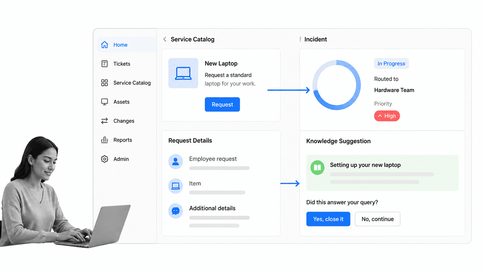 Freshservice interface for teams that want packaged ITSM with clear public tiers