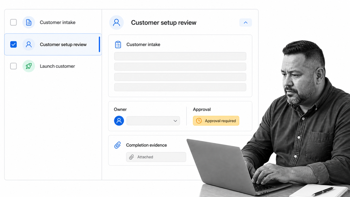 Process Street customer setup workflow for small business operations