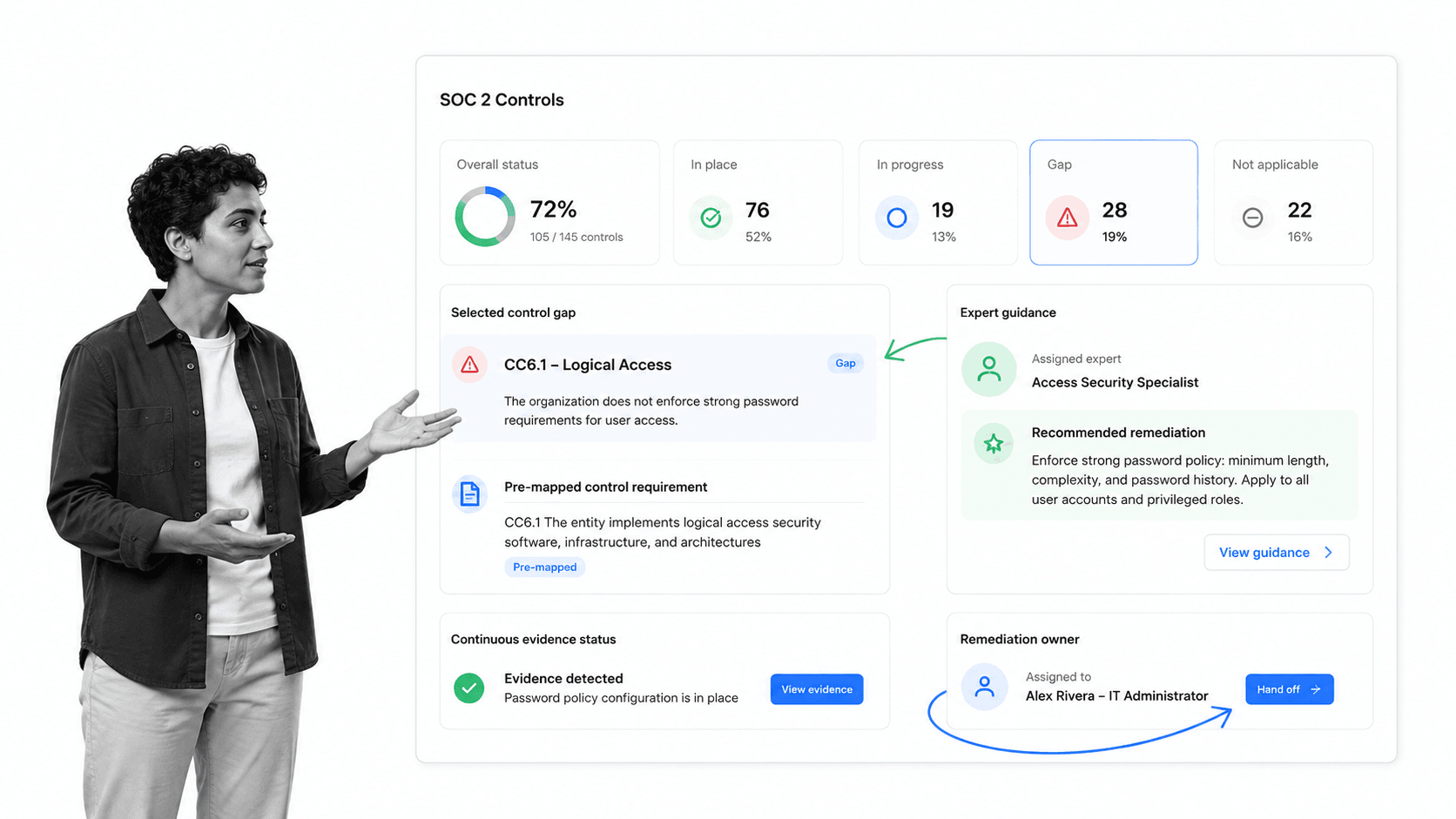 Scytale SOC 2 control gap dashboard with expert guidance and remediation owner