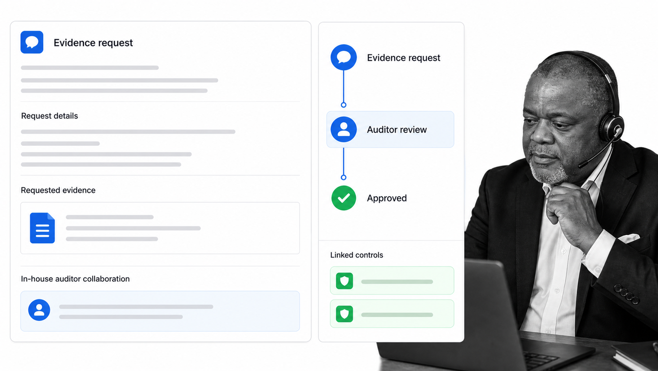 Thoropass audit workspace showing evidence request review and linked controls