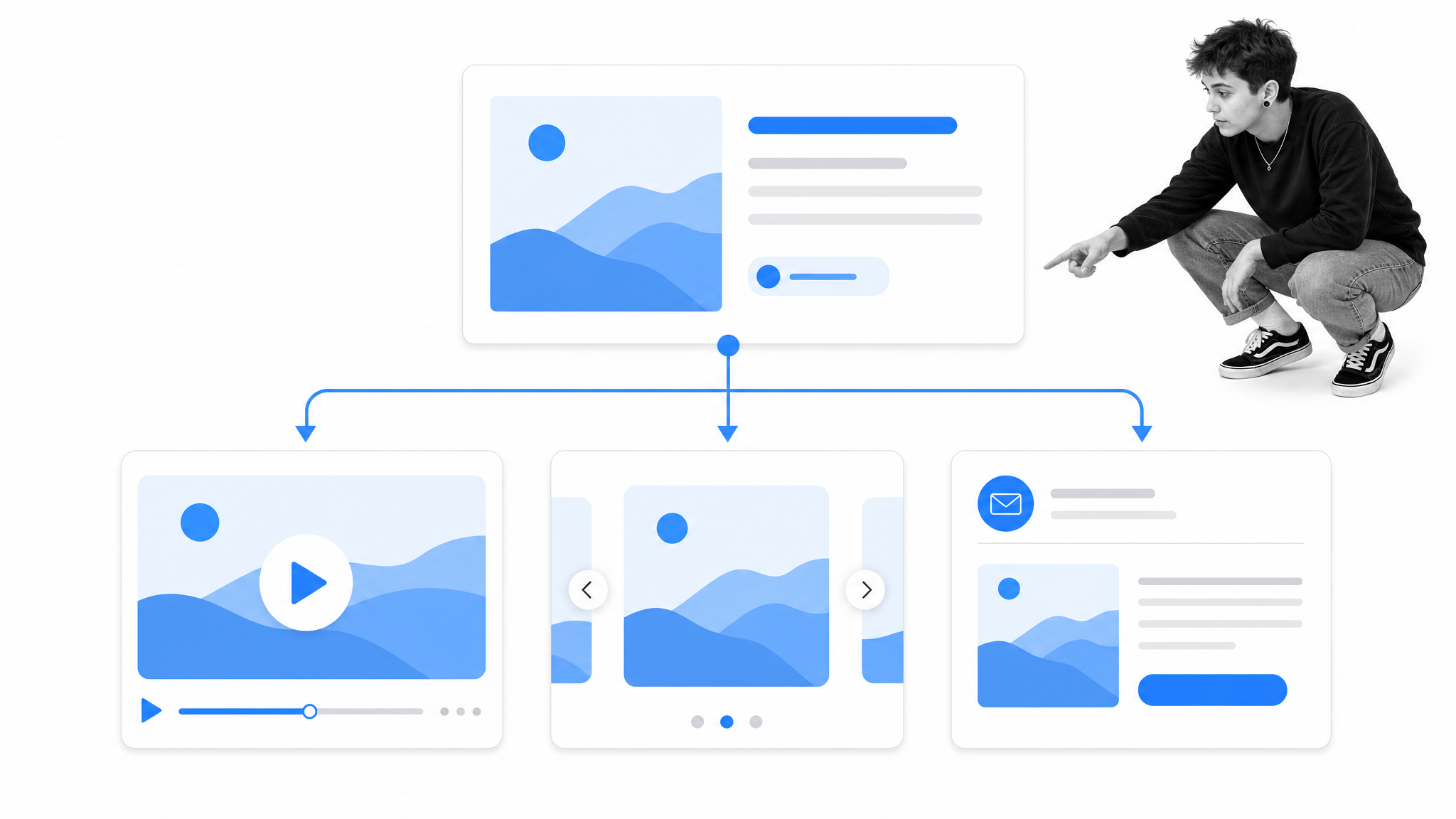 Content repurposing workflow adapting one asset into channel-native formats