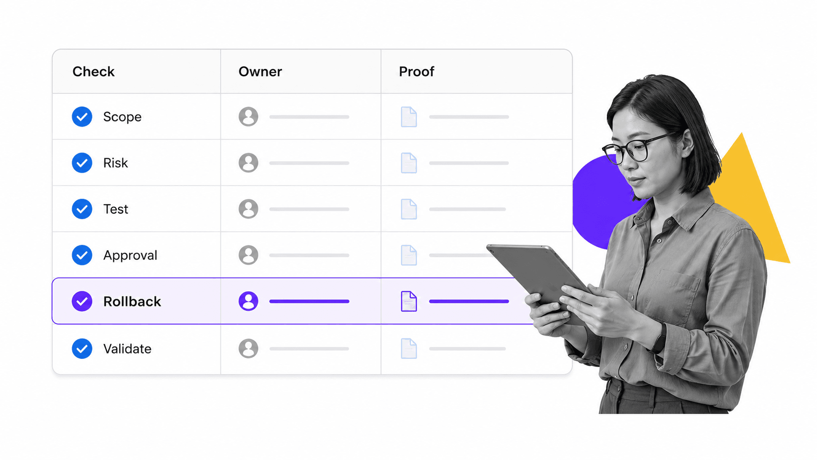 Software change control process design checklist