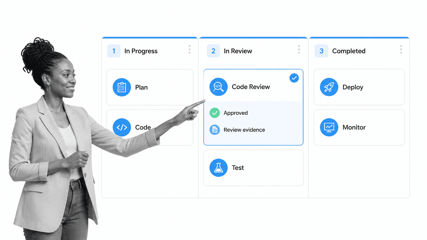Software Development Workflow