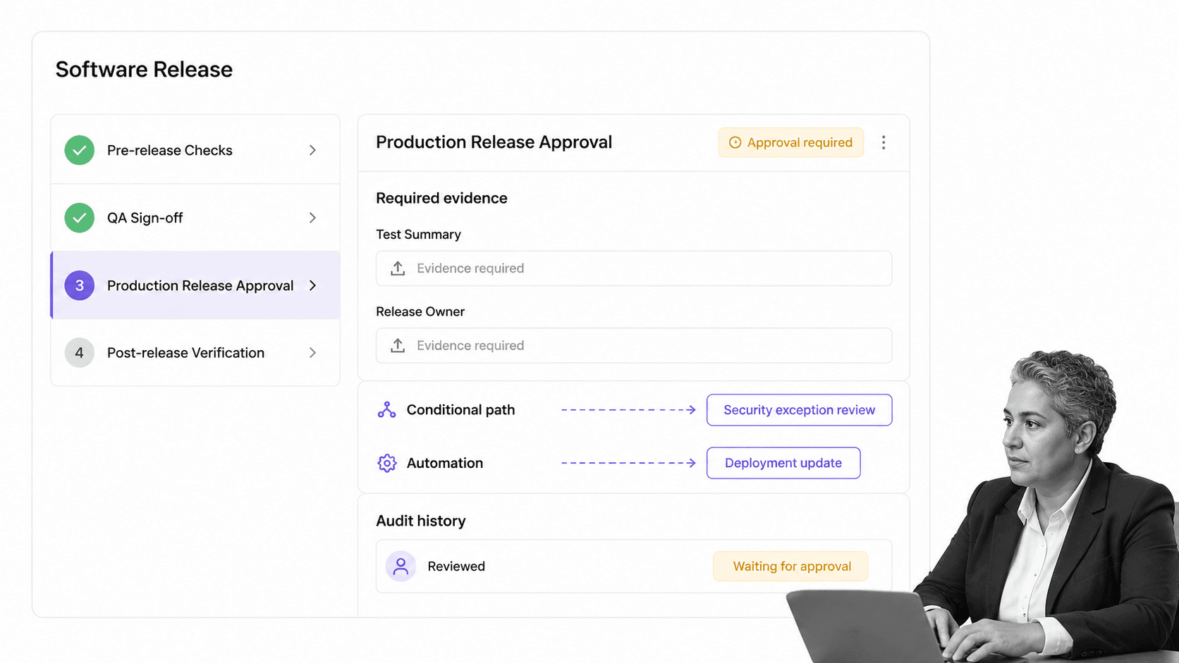 Process Street software release workflow run
