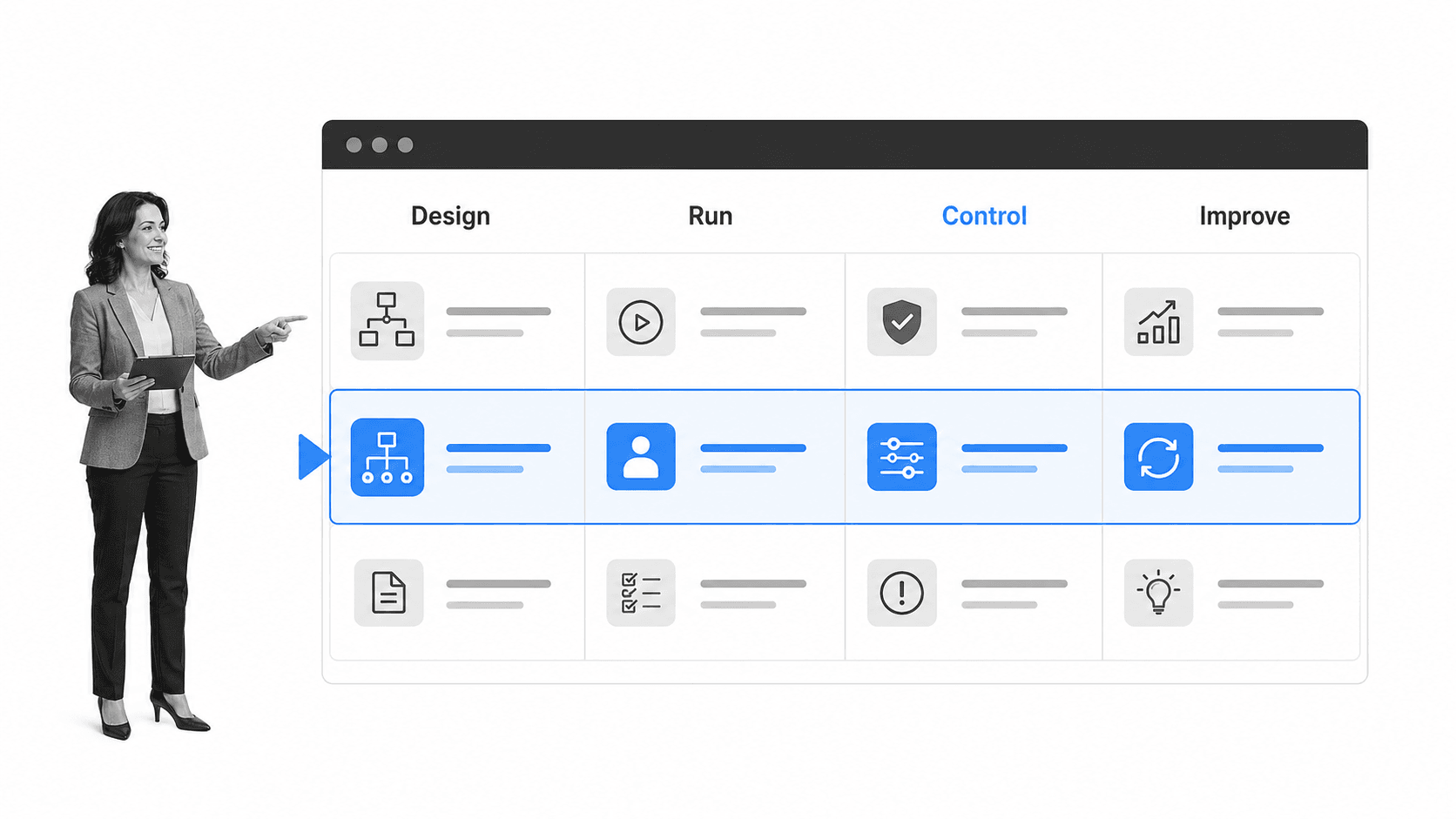 Workflow management app capability matrix