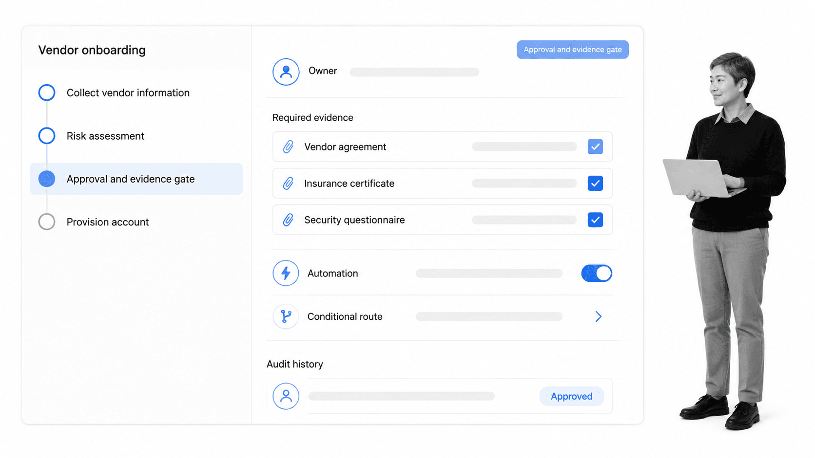 Process Street controlled workflow run with approvals and evidence