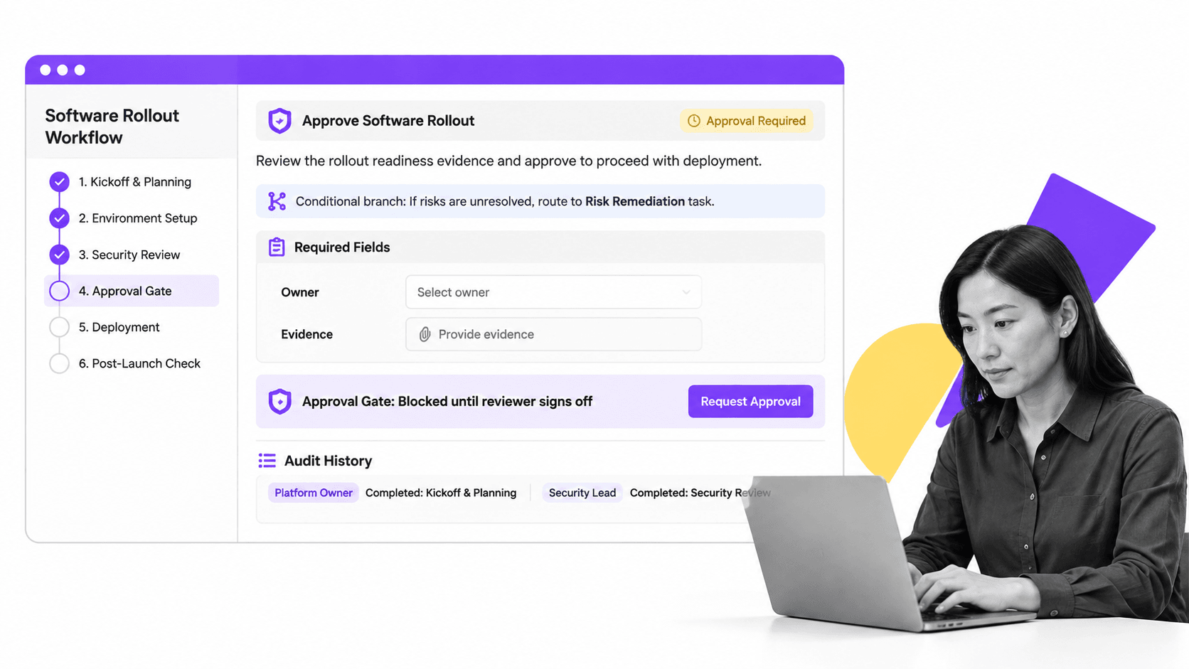 Process Street workflow run screen with approval gate and audit history