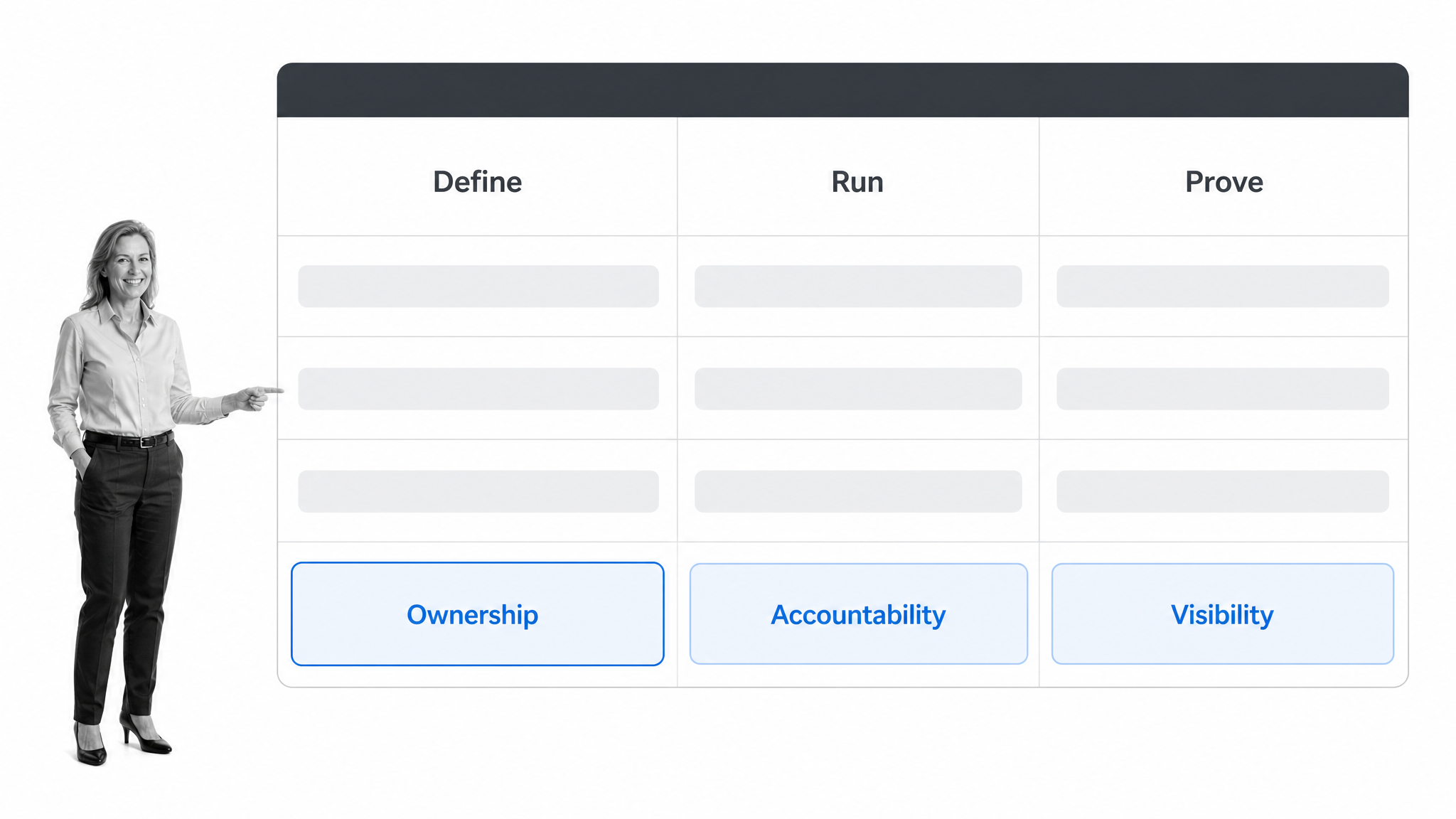 Workflow management app capability matrix