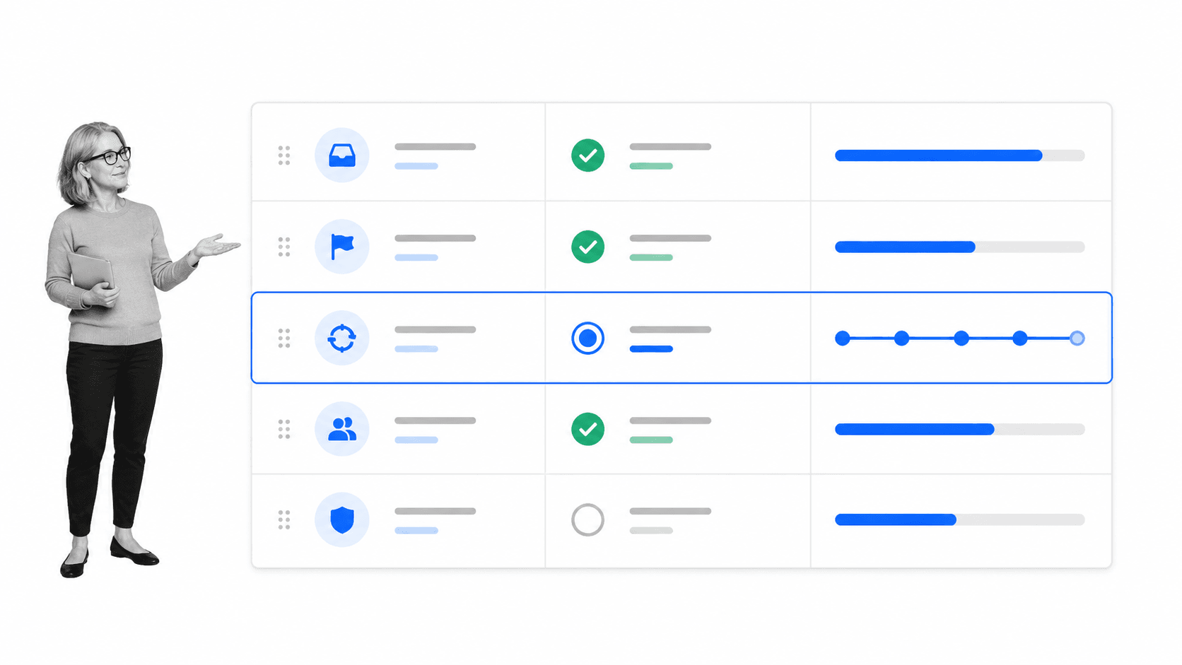 Task management tool capability map with a selected recurring operations row