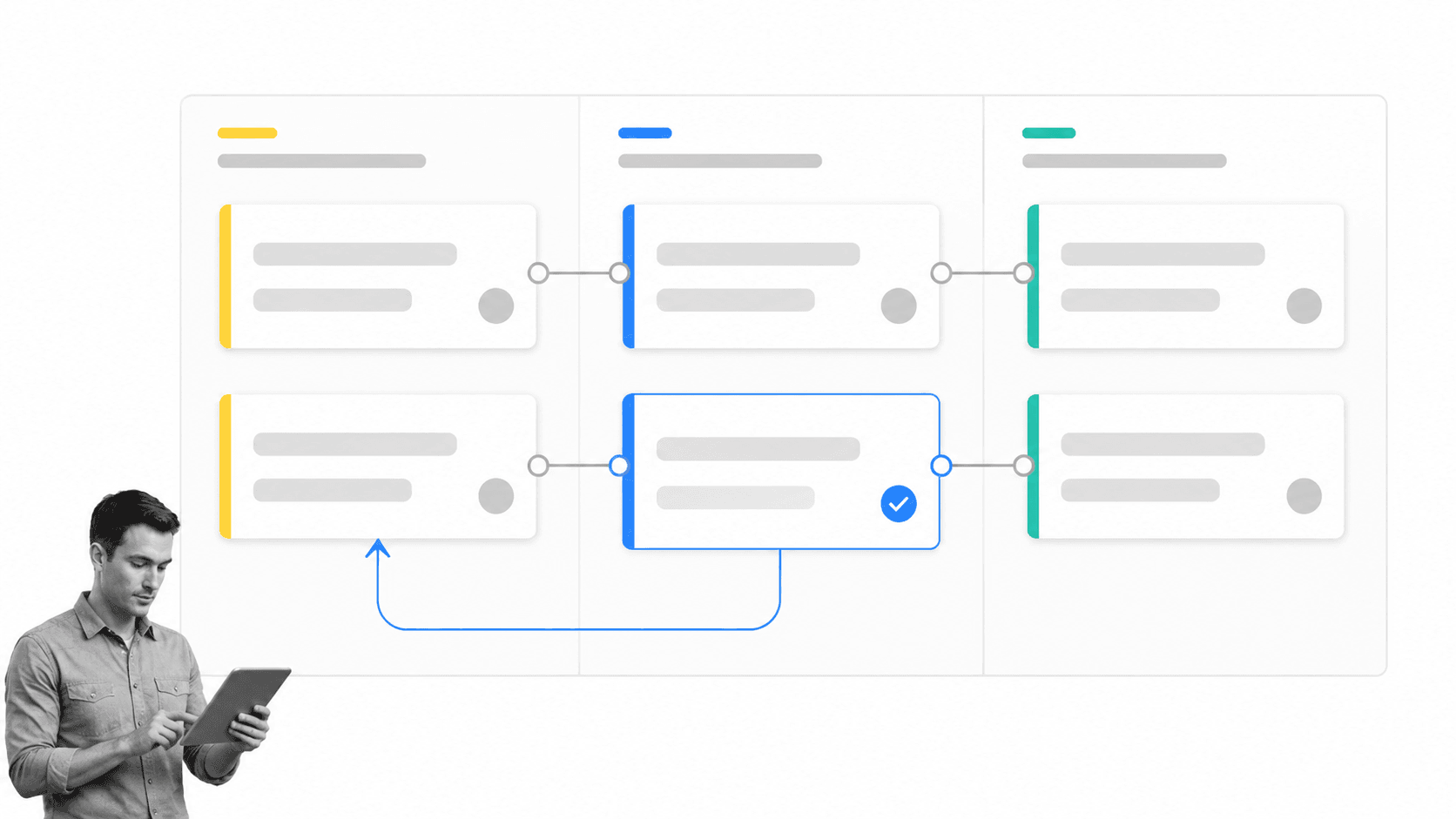 Task management tool implementation workflow with a selected pilot review card
