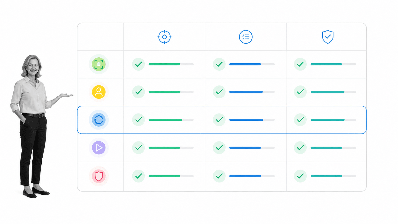 Task tool capability map with a selected recurring operations row