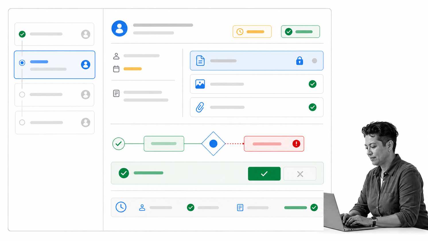 Process Street task workflow run with evidence, approval, and exception routing