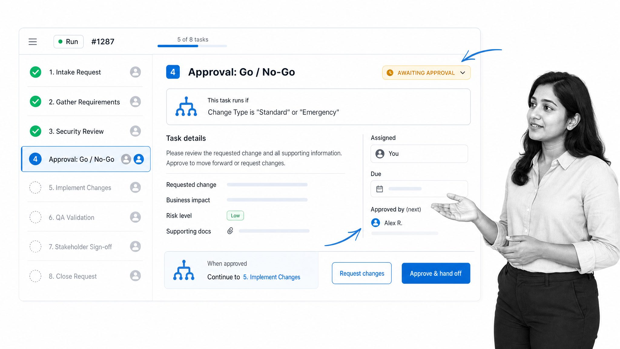 Process Street workflow run task screen used for team collaboration