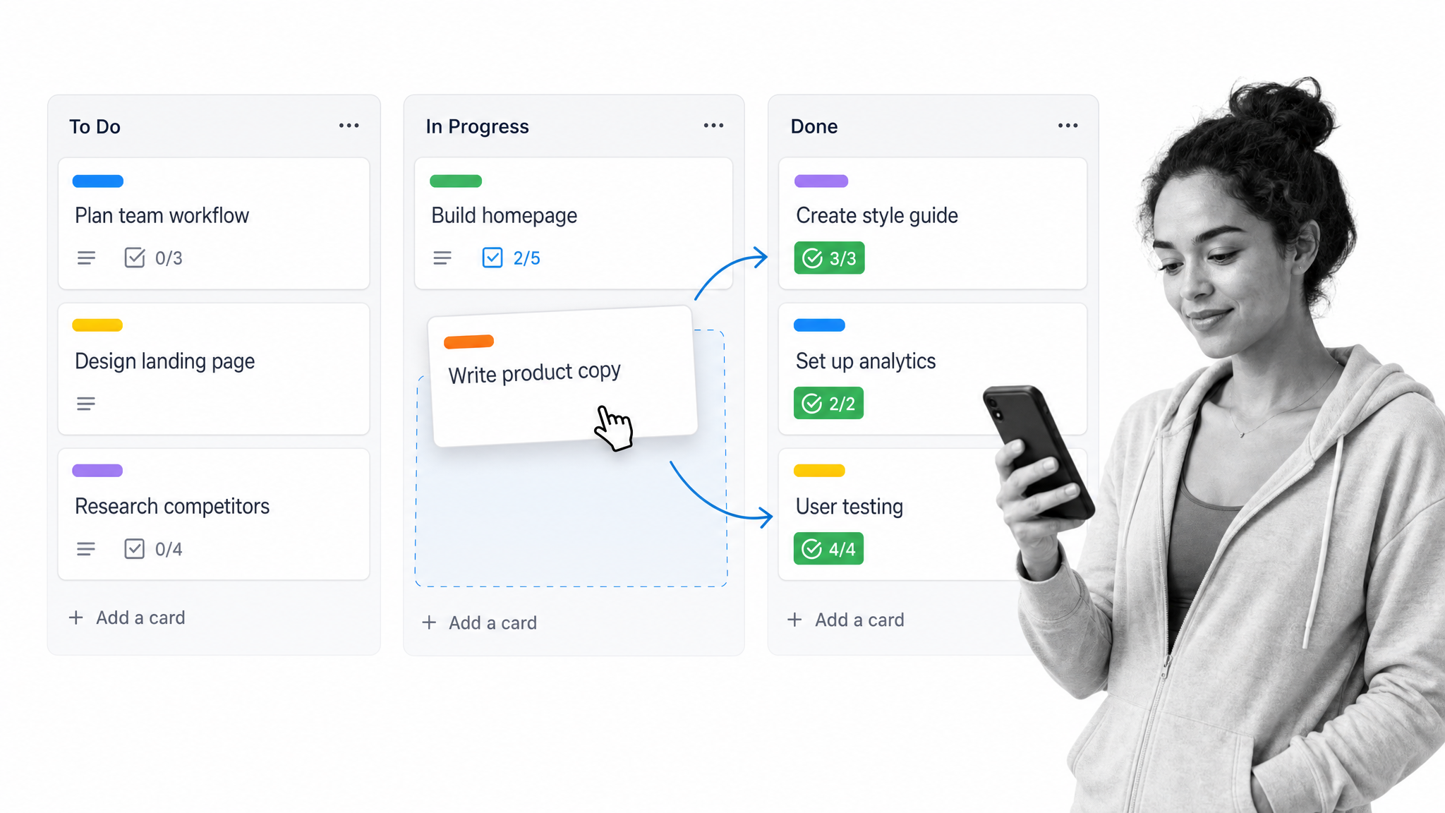 Trello kanban board with lists and cards used for team collaboration