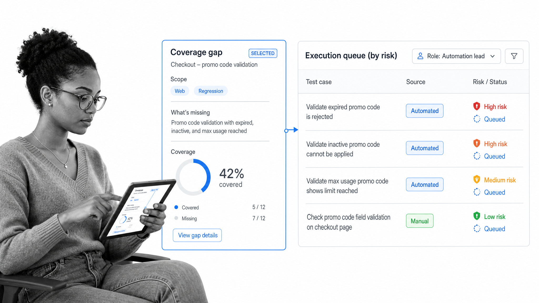 Katalon True Platform coverage gap and release readiness dashboard