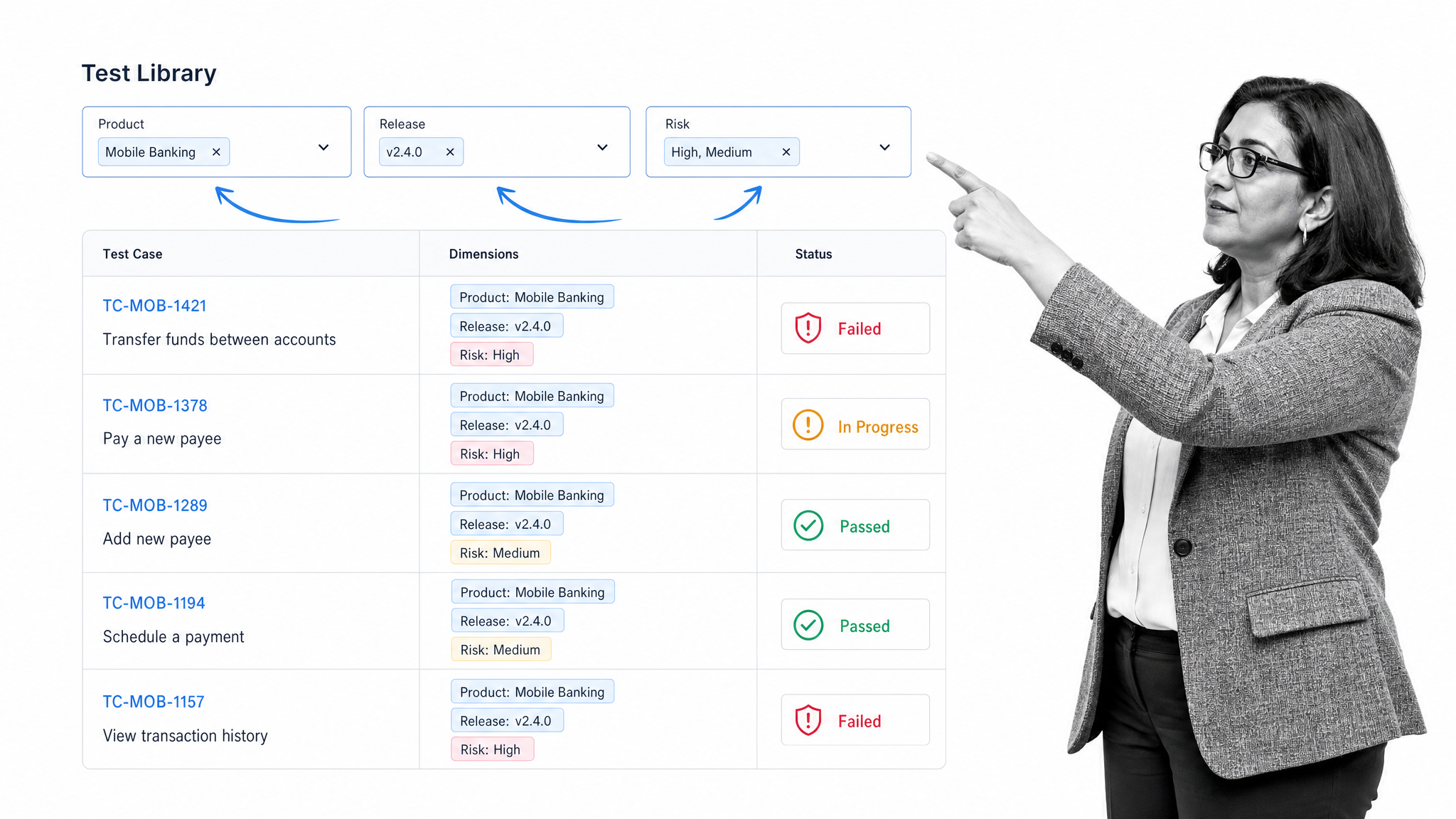 PractiTest multi-dimensional test library and report view