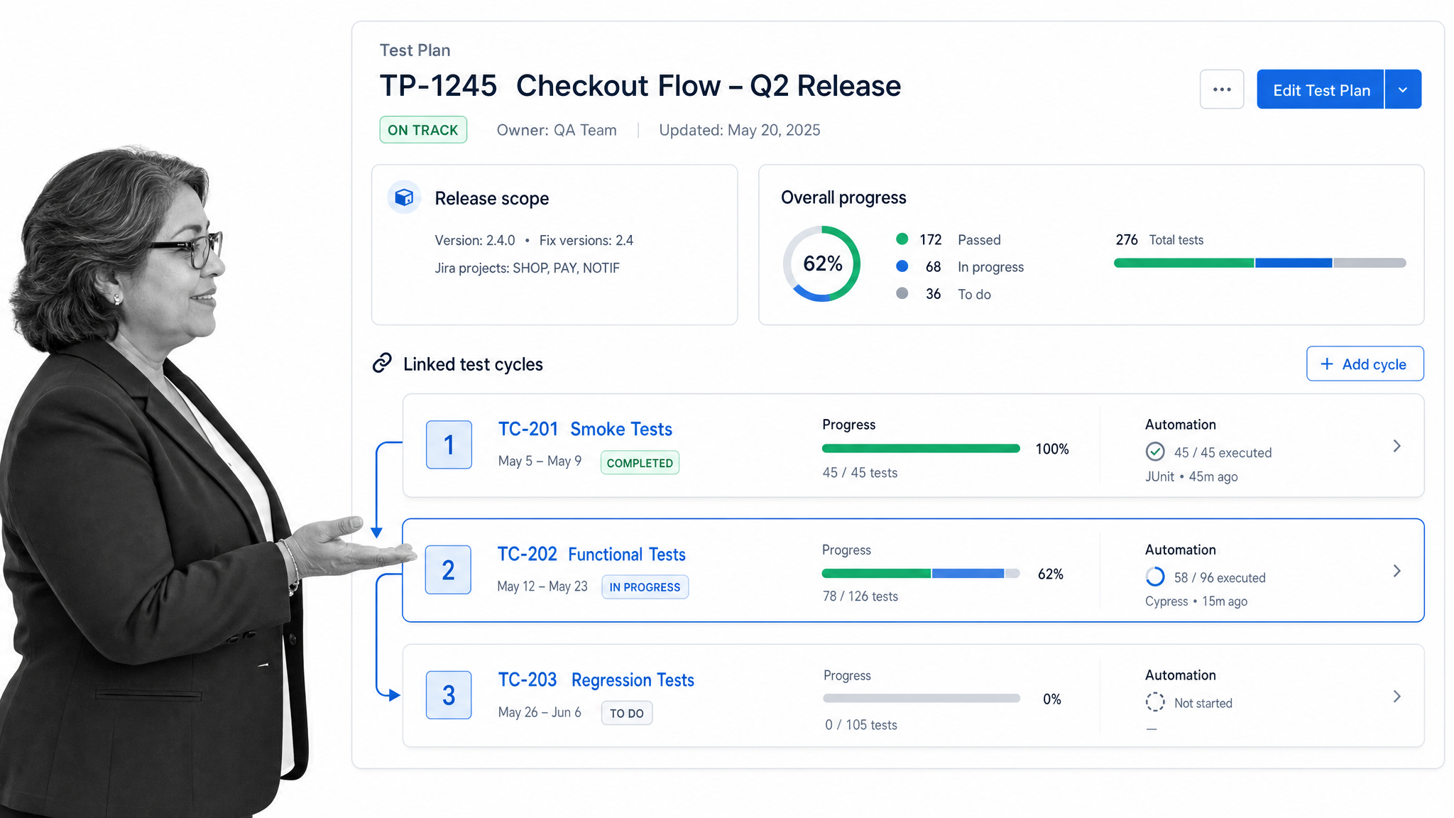 Zephyr test plan with linked cycles and release progress